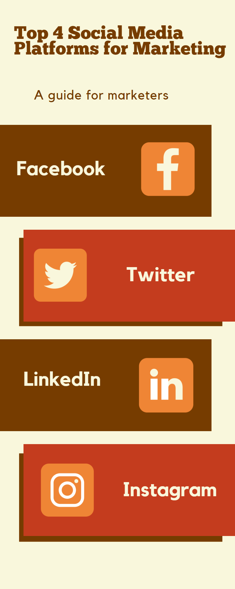 Top 4 Social Media Platforms for Marketing Infographic.png